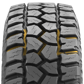 A 3D rendered close-up of the TG Max's grooves highlighted in yellow. These grooves are particularly deep, with an optimized void-to-rubber ratio of 18.5/32.