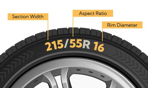 Snow chains stainless steel 215/55 R17 225/50 R17 195/75 R16 215/60 R16 225/55  R16 - Flex -Autoteile – Flex-Autoteile